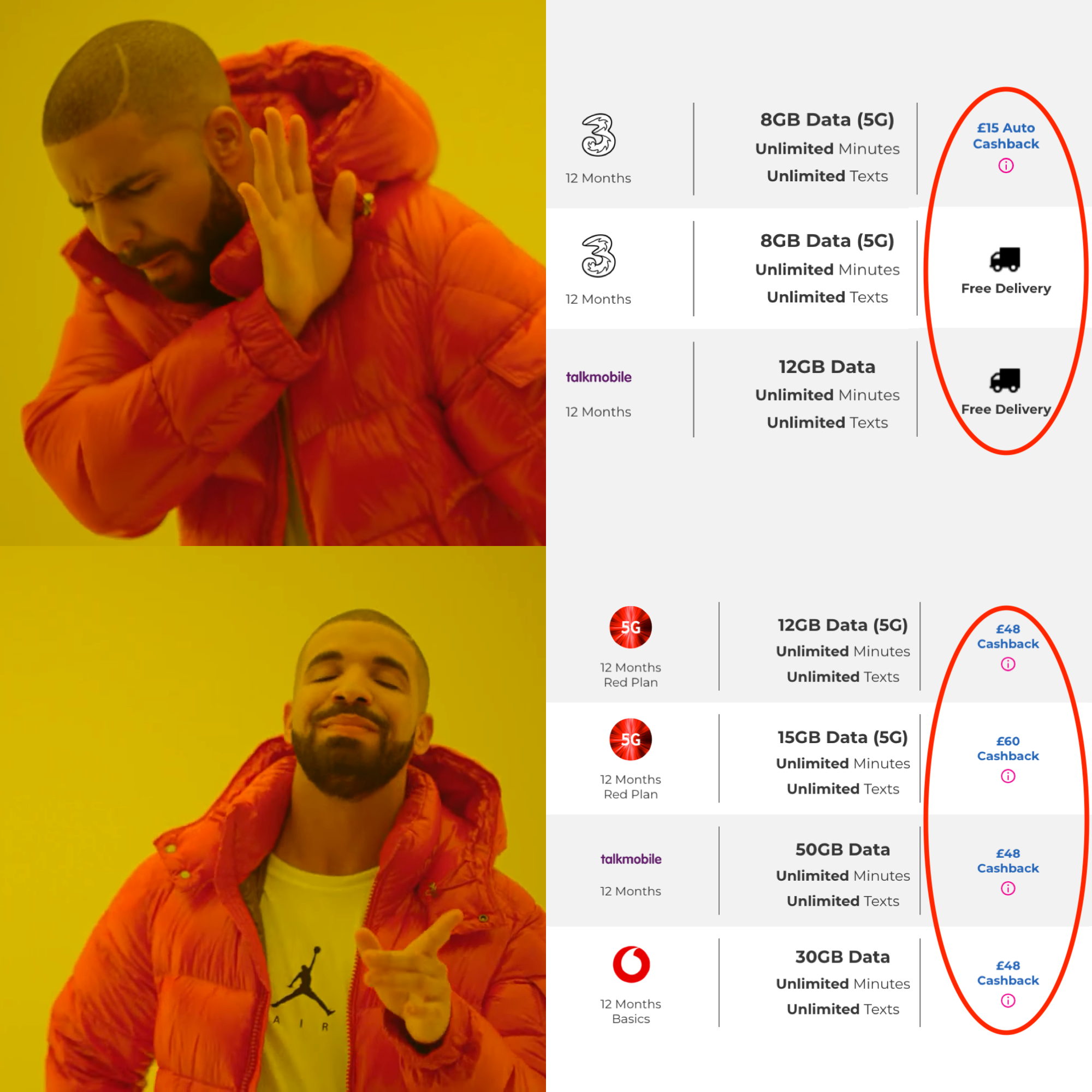 fonehouse meme
