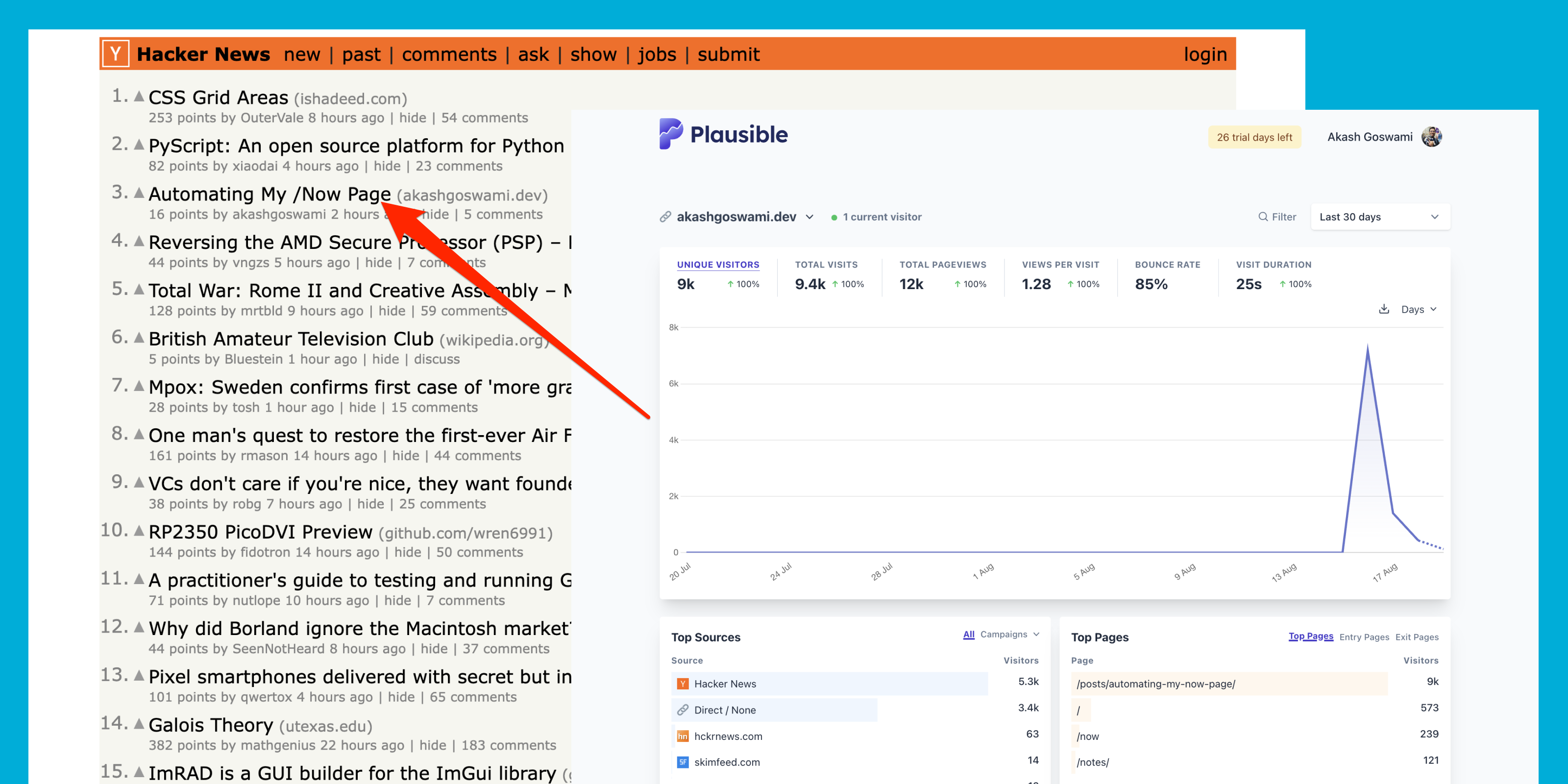 Automating My /Now Page